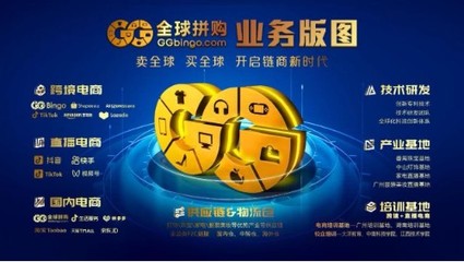 BingoX 買賣全球，服務全球——引領未來跨境電商創新發展